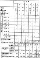 Figure imgf000019_0001