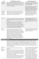 Figure imgf000098_0001