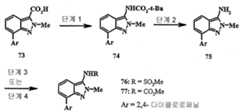 Figure 112006010328341-pct00068