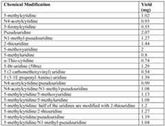 Figure imgf001053_0001