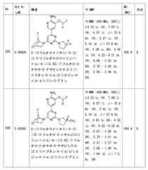 Figure 2023011775000431