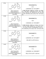 Figure imgf000320_0001