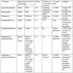 Figure imgf000091_0001