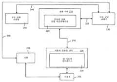 Figure R1020040035664