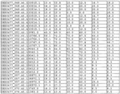 Figure imgf000326_0001