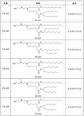 Figure 535448DEST_PATH_IMAGE068