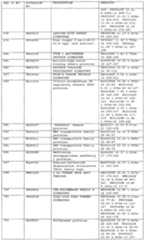 Figure imgf000216_0001