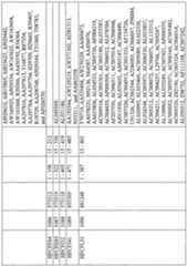 Figure imgf000811_0001