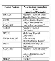 Figure imgf000114_0001