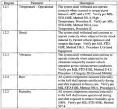 Figure imgf000009_0001