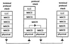 Figure imgf000028_0001