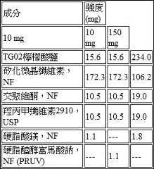 Figure 107128900-A0304-0016