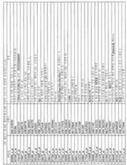 Figure 112010002911839-pct00054