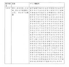 Figure 0007066696000040