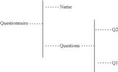 Figure US08145668-20120327-C00001