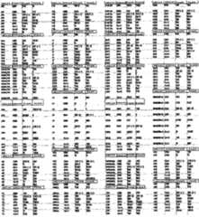 Figure GPA00001158889700341