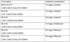 Figure imgf000094_0001