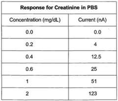 Figure imgf000026_0001