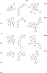 Figure imgf000091_0001