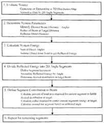 Figure imgf000030_0001
