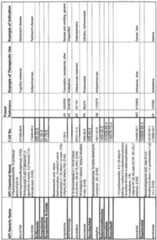 Figure imgf000372_0002