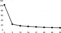 Figure DE102014101639A1_0002