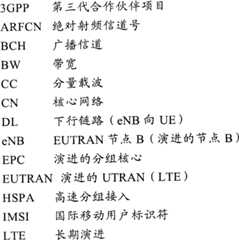 Figure BPA00001546641600011