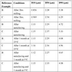 Figure imgf000033_0002