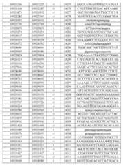 Figure imgf000725_0001