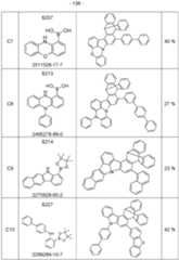 Figure imgf000139_0001