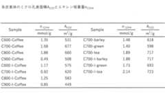 Figure 2022126217000009