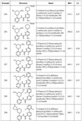 Figure imgf000116_0001