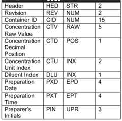 Figure imgf000020_0003