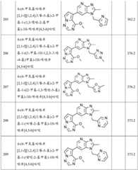 Figure BDA0001924784650002011