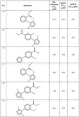 Figure imgf000198_0001