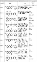 Figure A20048000812100601