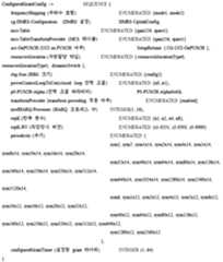 Figure 112018108768182-pat00027