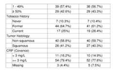 Figure imgf000122_0001