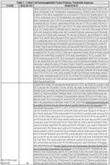 Figure imgf000171_0001