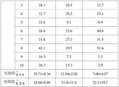 Figure BDA0002590536020000171