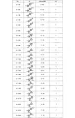 Figure JPOXMLDOC01-appb-I000027