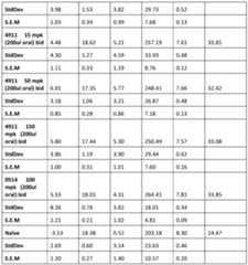 Figure imgf000111_0001