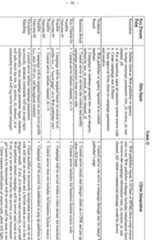 Figure imgf000036_0001