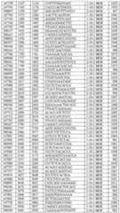 Figure imgf000160_0001