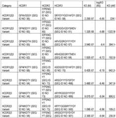 Figure imgf000072_0002