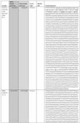 Figure imgf001124_0001