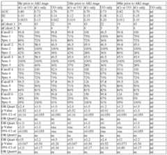 Figure imgf000454_0002