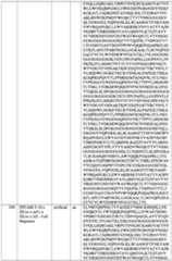 Figure imgf000206_0001