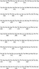 Figure IDA0004177795620000661