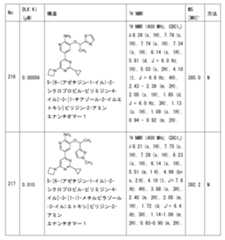 Figure 2023011775000286